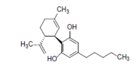 The molecular structure of CBD