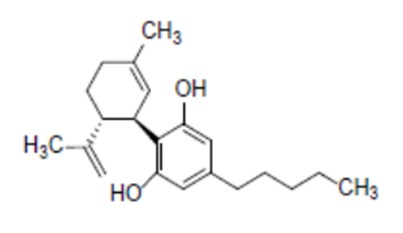 The molecular structure of CBD