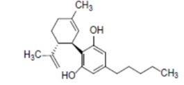 Diagram 1: The molecular structure of CBD.