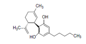 Diagram 1: The molecular structure of CBD.