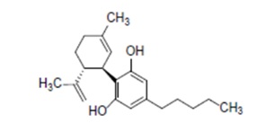 Diagram 1: The molecular structure of CBD